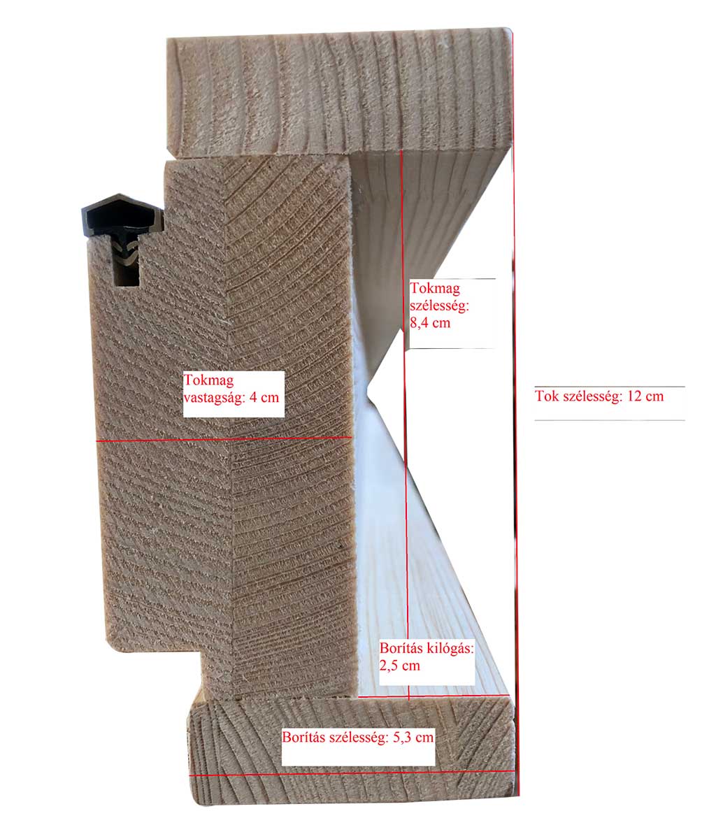 Fix pallótok