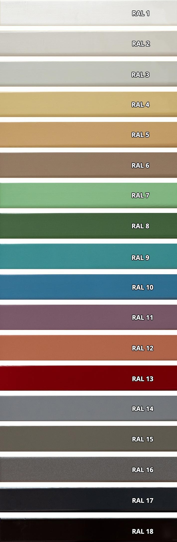 RAL színskála