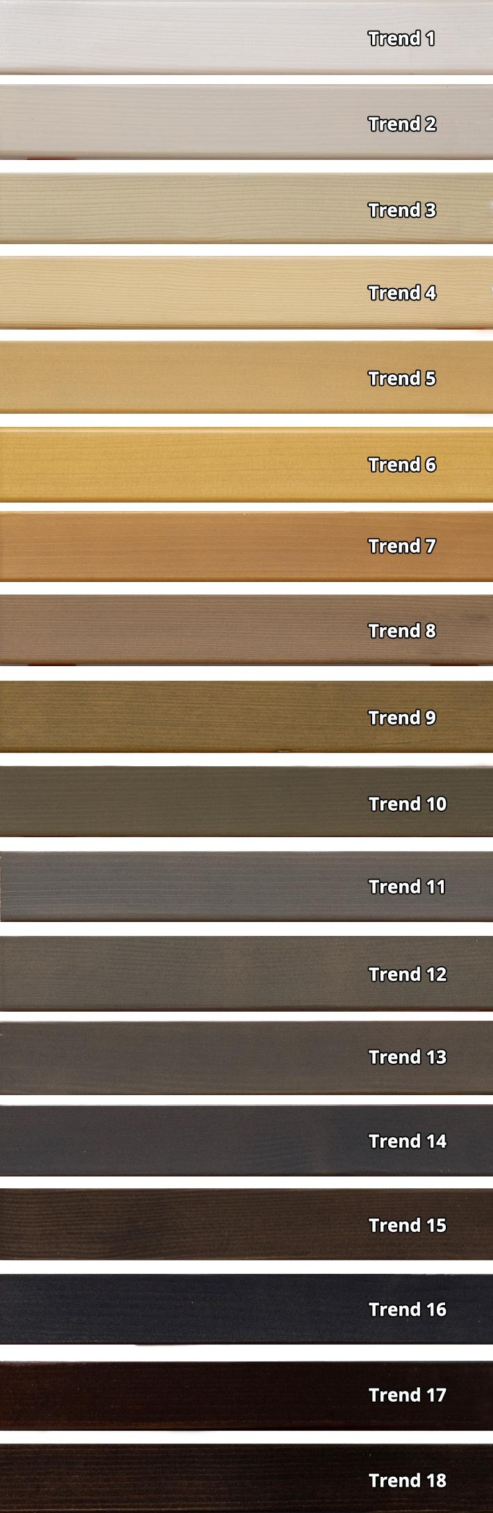 Trend színskála